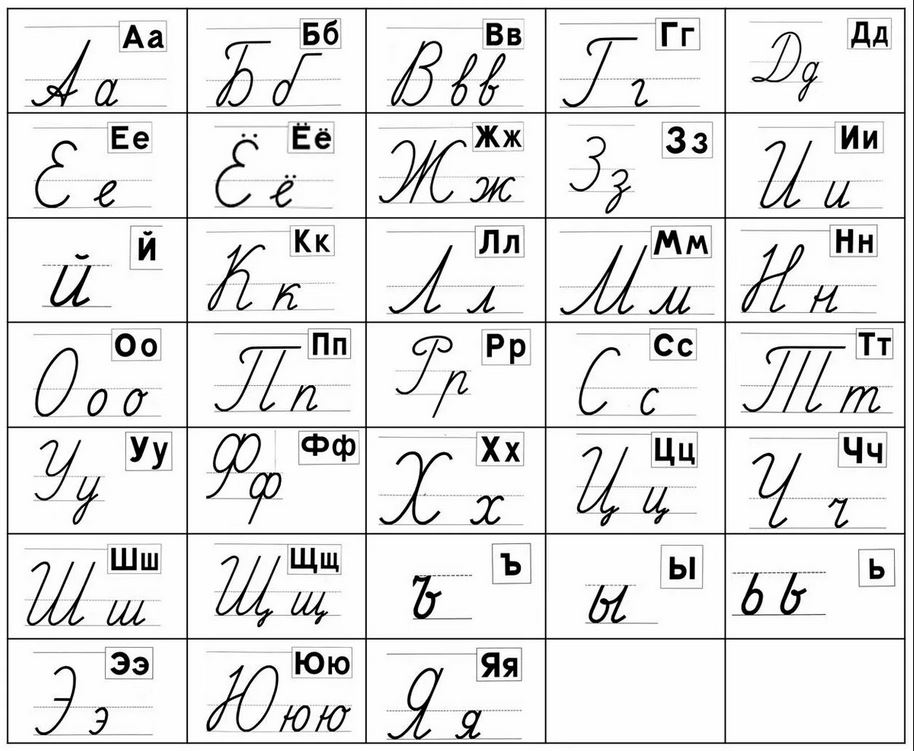 Alphabet russe